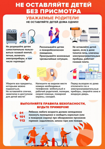 Родители! Не оставляйте детей одних дома